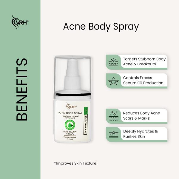vrh acne body spray benefits