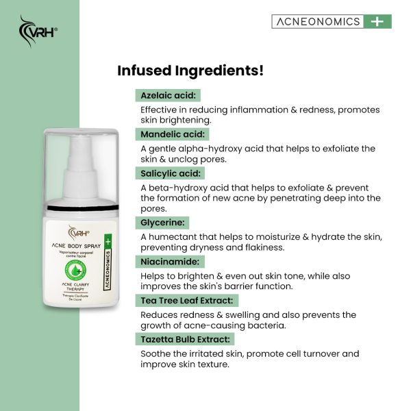 vrh acne body spray detailed ingredients