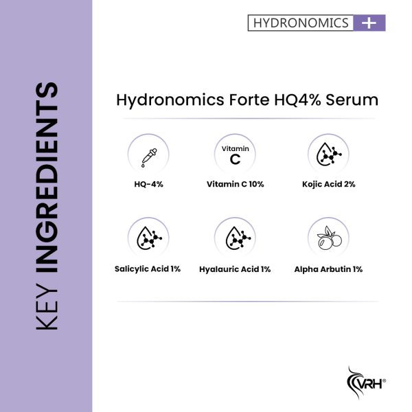vrh hydronomics forte hq4% serum ingredients