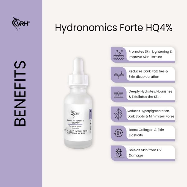 vrh hydronomics forte hq4% serum benefits