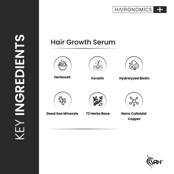 vrh hair growth serum ingredients 1