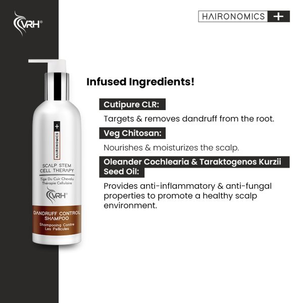 vrh dandruff control shampoo detailed ingredients