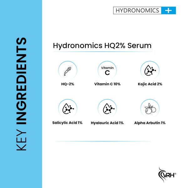 vrh hydronomics hq2% serum ingredients