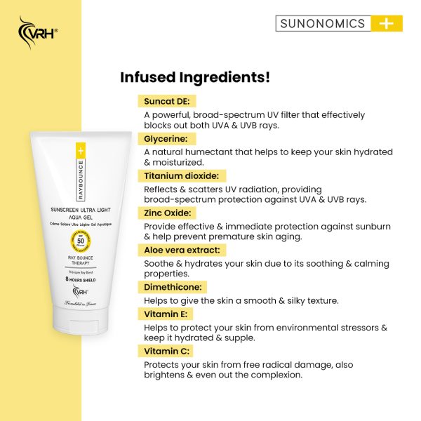 vrh ultra light sunscreen aqua gel spf50 detailed ingredients