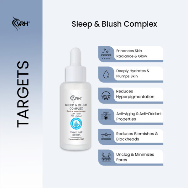 VRH Sleep and Blush Complex targets